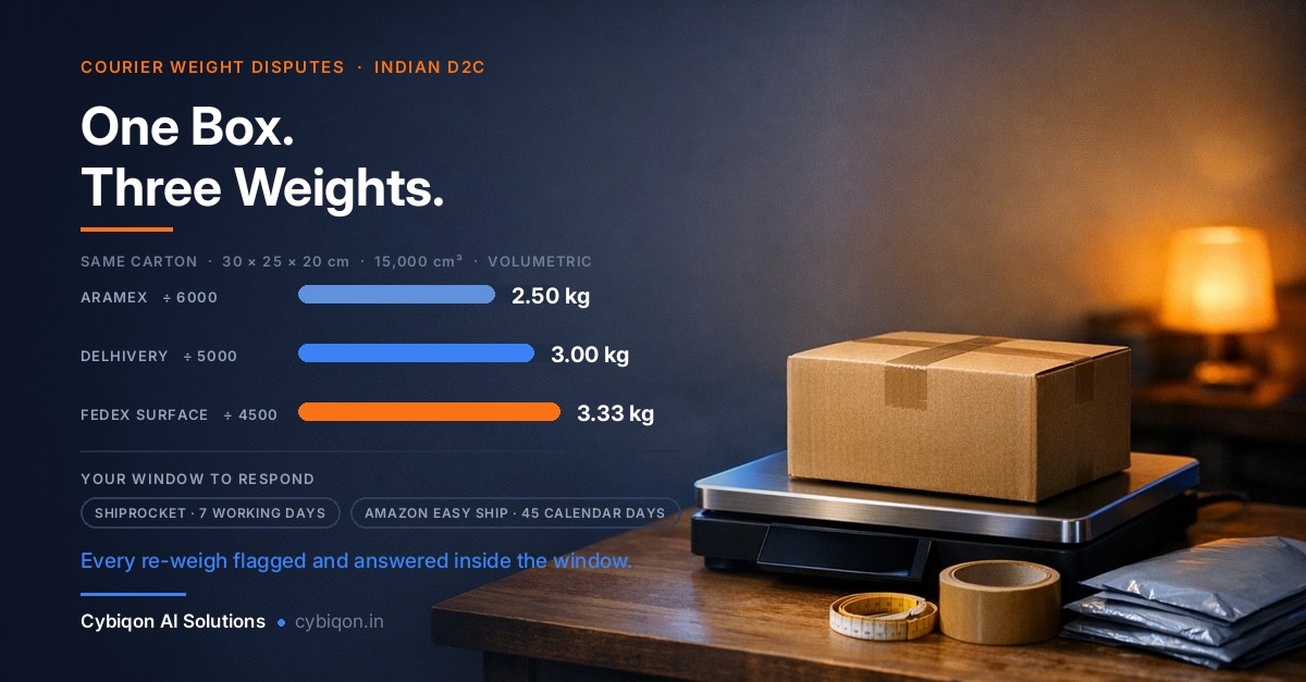 How to Dispute Courier Weight Discrepancy Charges in India