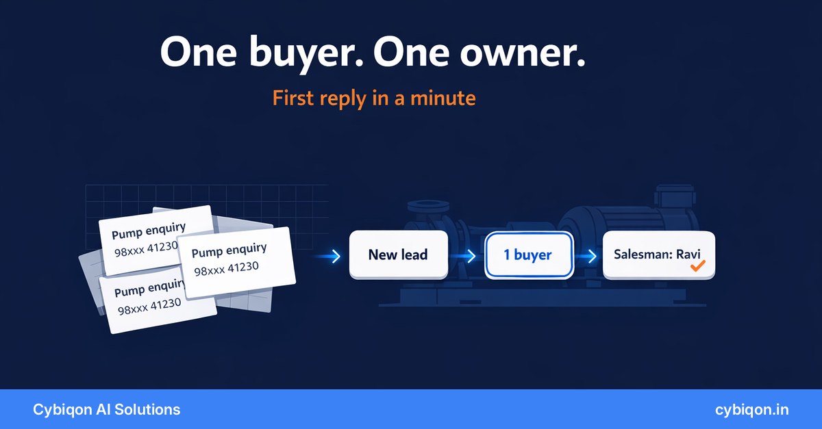 IndiaMART CRM Integration: Stop Copying Leads Into Excel