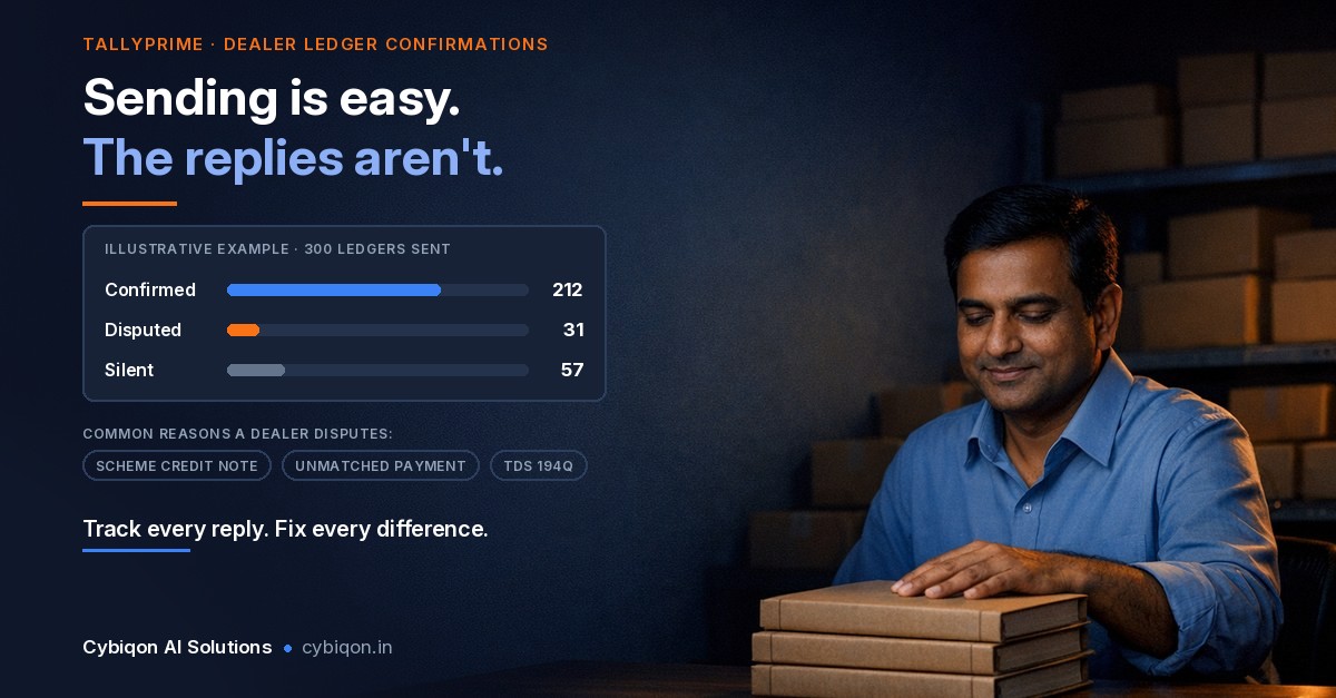 Ledger Confirmation in Tally Prime: Send, Track, Settle Disputes